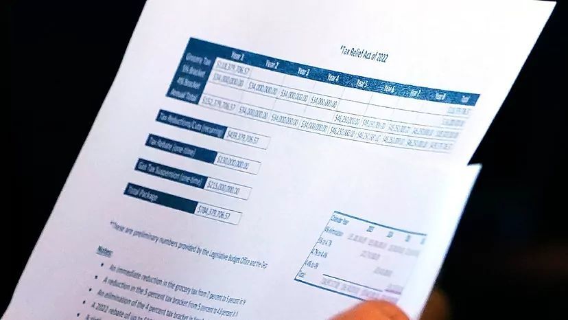 American Finances Updates: Gas stimulus check, COLA 2023, EITC, tax returns...