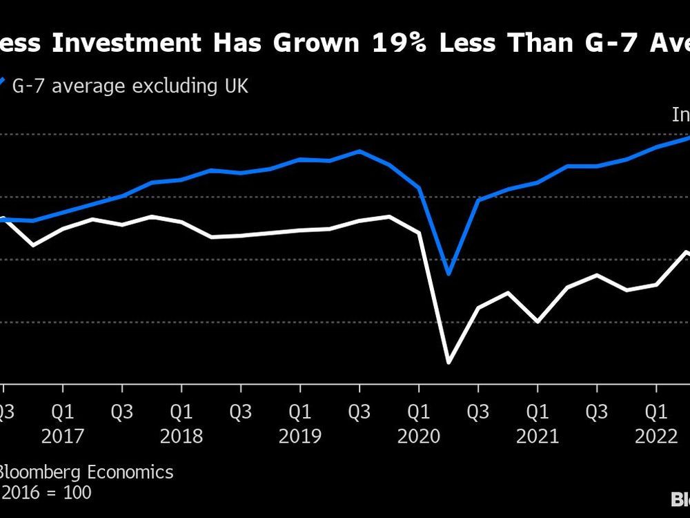 What UK Businesses Want in Hunt’s Budget: Investment, Tax Cuts, Skills