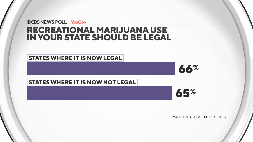 legal-pots-states-v-states.png 