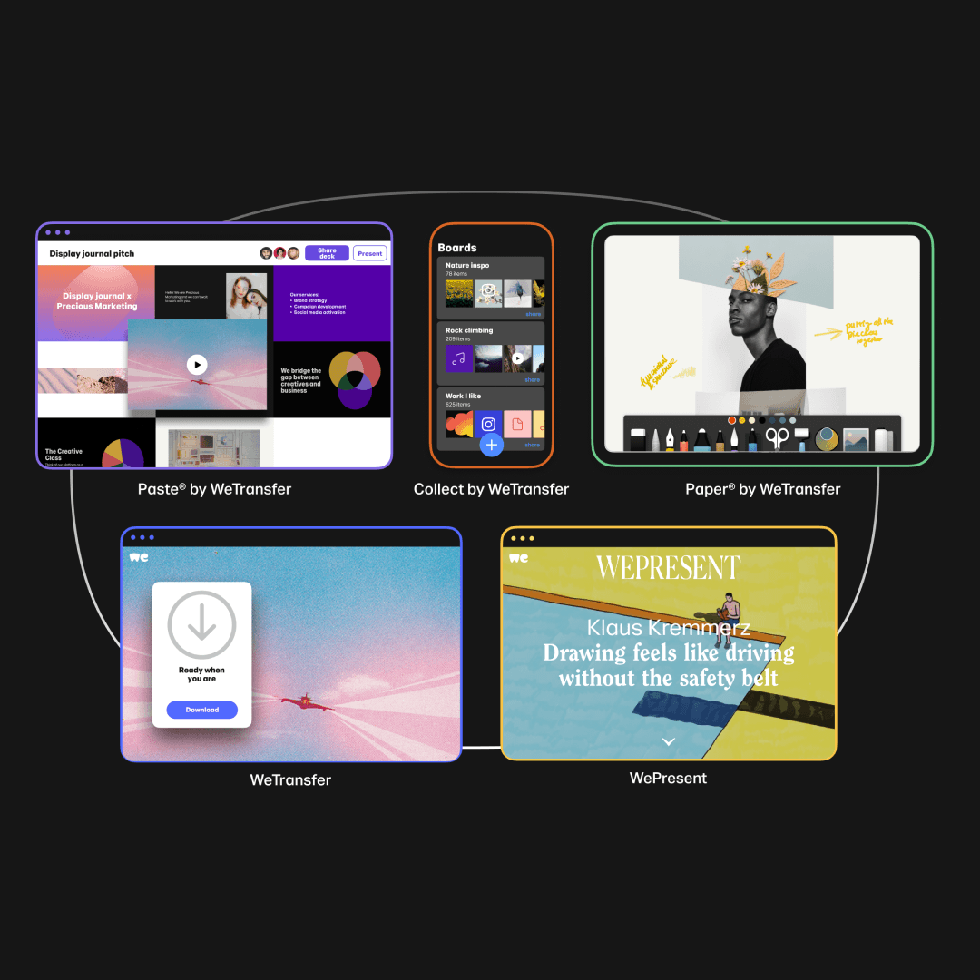 Conditions of Service