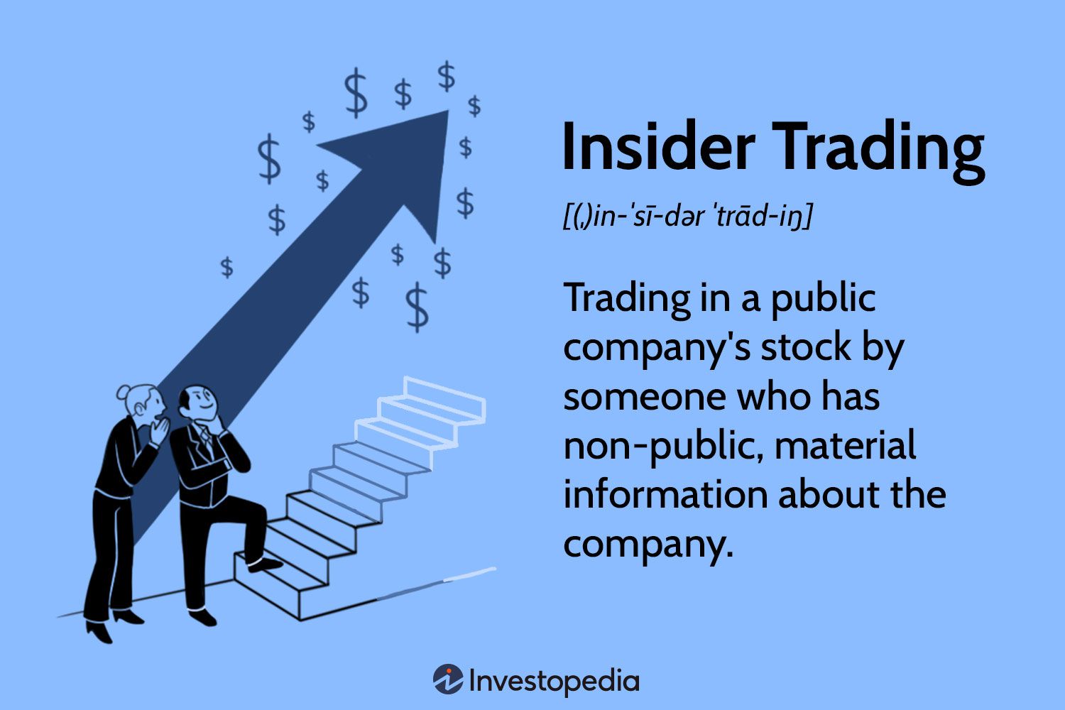 What Is Insider Investing and When Is It Authorized?